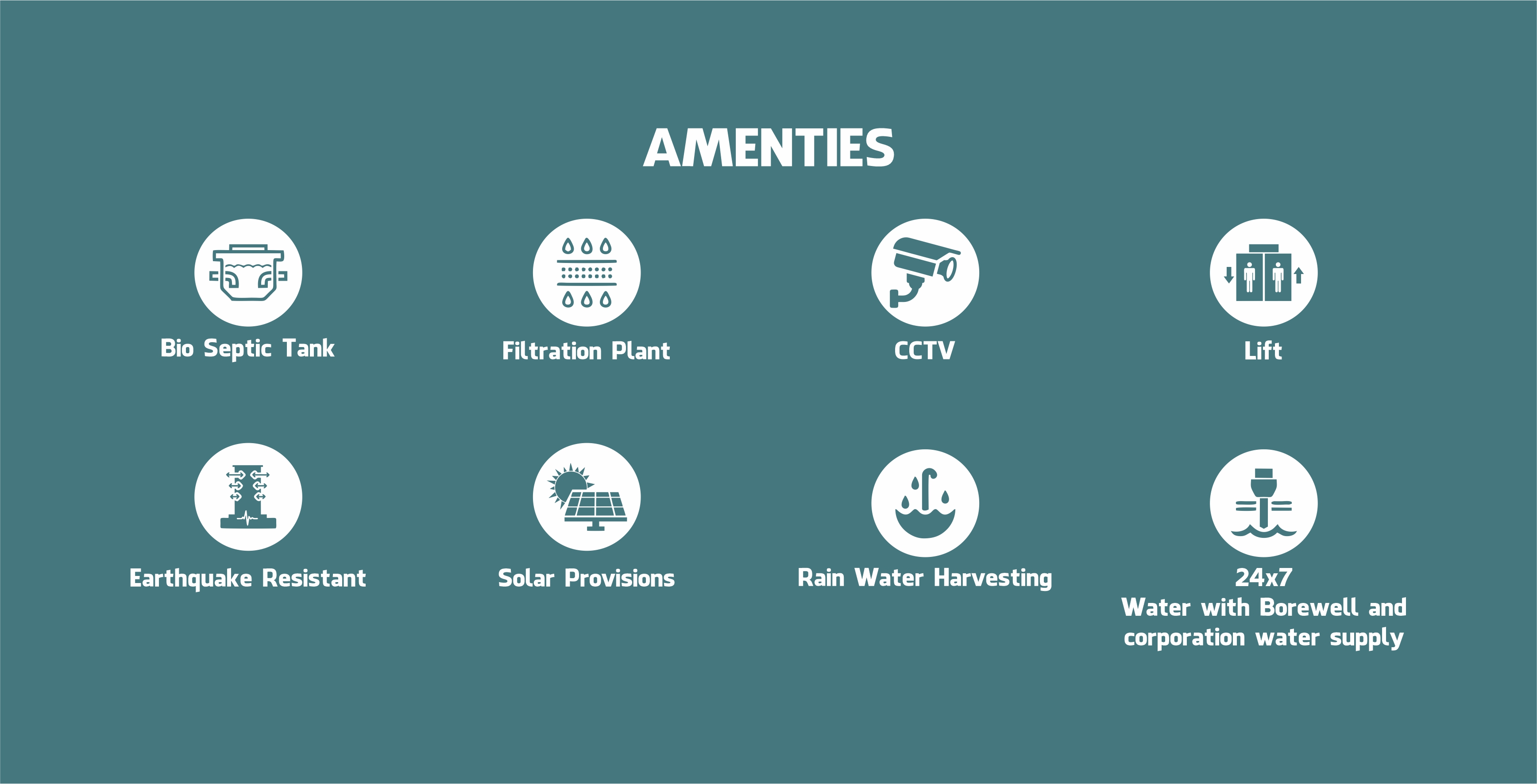 Ganesh Builders